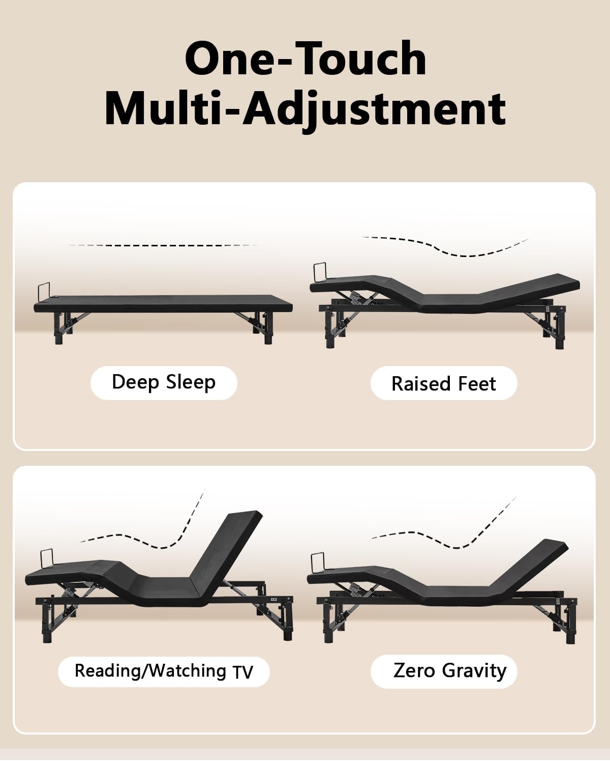 King Size Adjustable Bed Frame with Quiet Motor - Head & Foot Incline, Zero Gravity, Wireless Remote Control, Easy Installation (79 L x 74 W x 12.72 H)