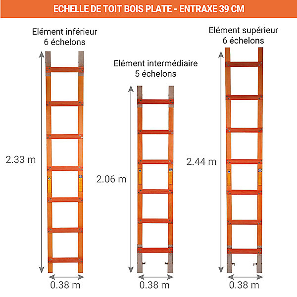 Kit échelle de toit 22 barreaux avec crochet - Longueur 8.89m - 504338-39/889/CR