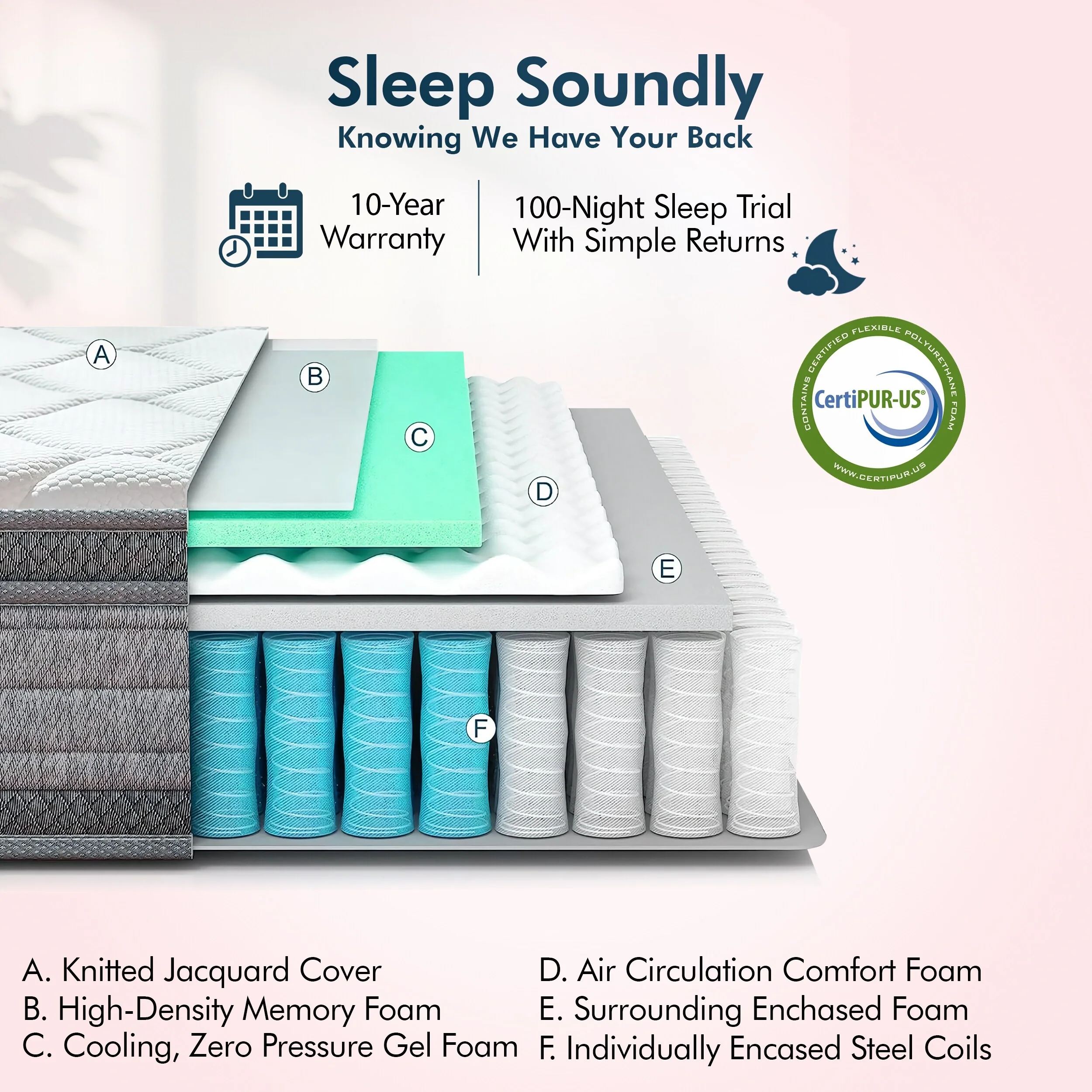 Renanim Adjustable Queen Bed Frame with Hybrid Mattress, Dual Massage, USB Ports, App, Remote