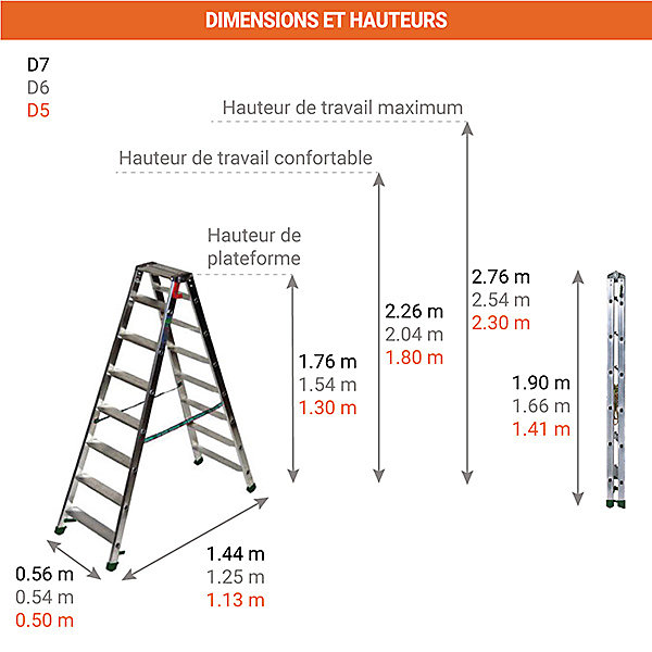 Escabeau double accès 2x8 marches - Hauteur max. de travail 3,26m - D7