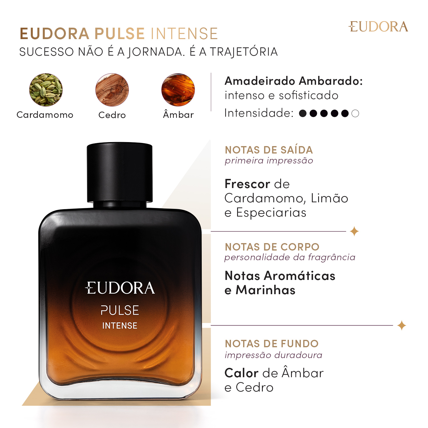 Eudora Pulse Intense Desodorante Colônia 100ml