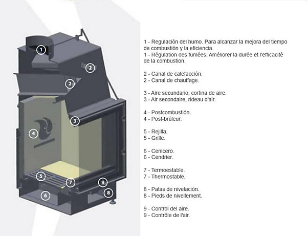 Insert de cheminée 160 EVO 2LD TUNNEL d250 20kW design haut de gamme