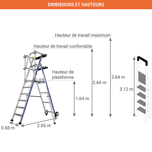 Escabeau PIRL 7 marches - Hauteur max. de travail 3.64m - 2272917