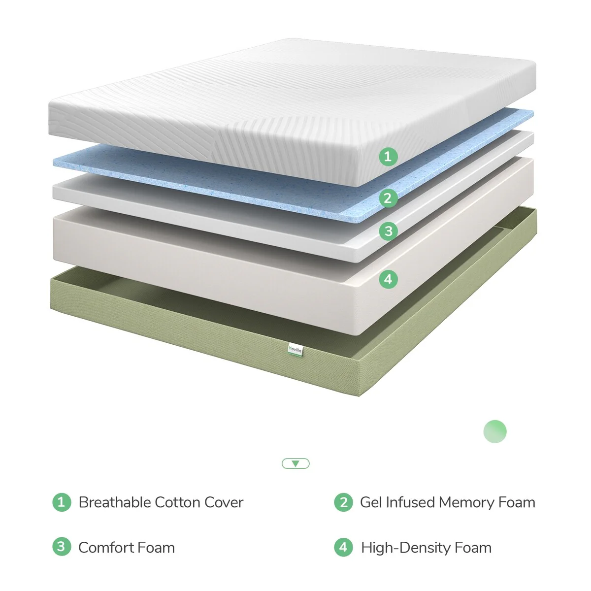 Novilla 6 Inch Gel Memory Foam Mattress in a Box