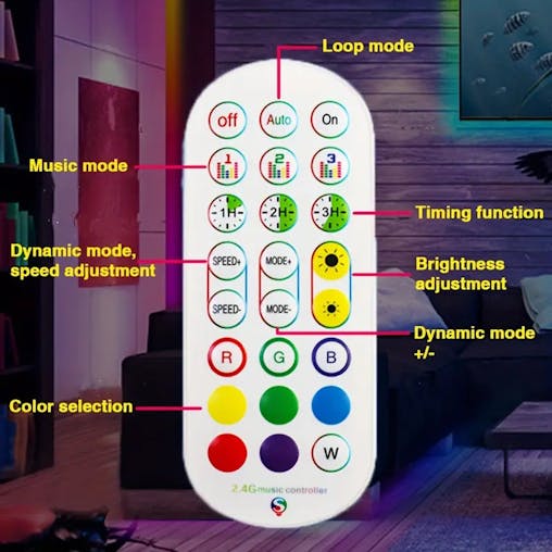 3D Thundercloud LED Light