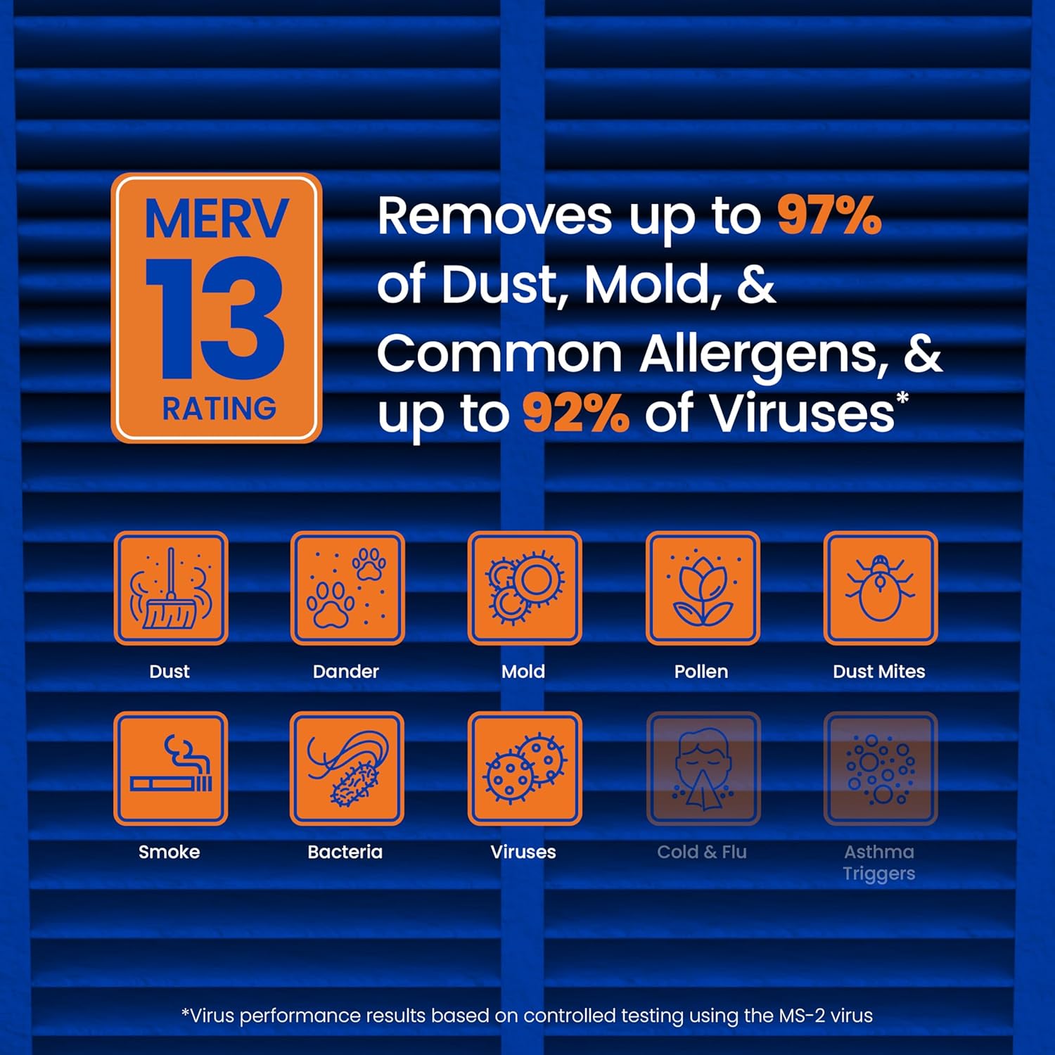 AprilAire 213 Replacement Filter for AprilAire Whole House Air Purifiers - MERV 13, Healthy Home Allergy, 20x25x4 Air Filter (Pack of 4)