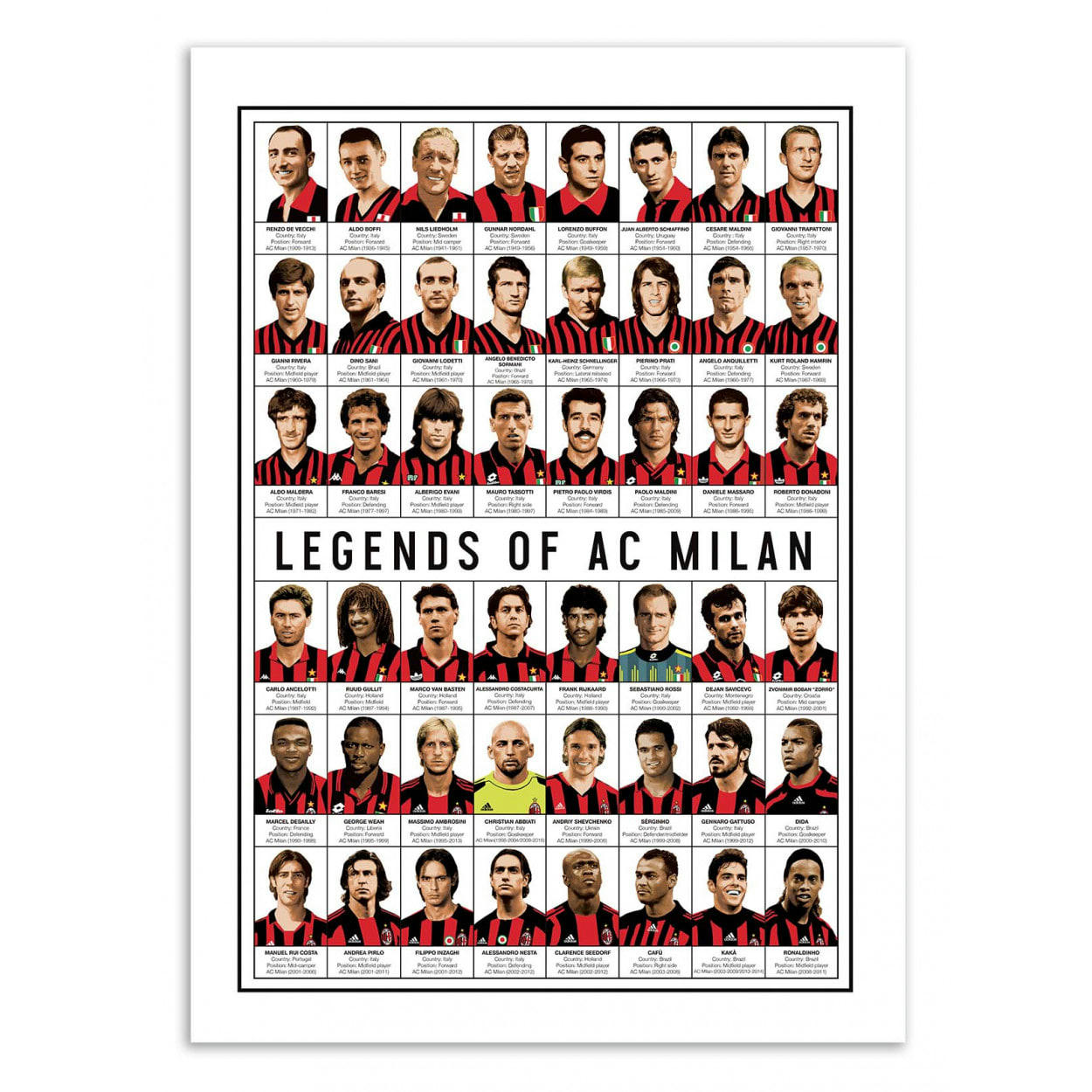 OLIVIER BOURDEREAU - LEGENDS OF AC MILAN - Affiche d'art 30 x 40 cm