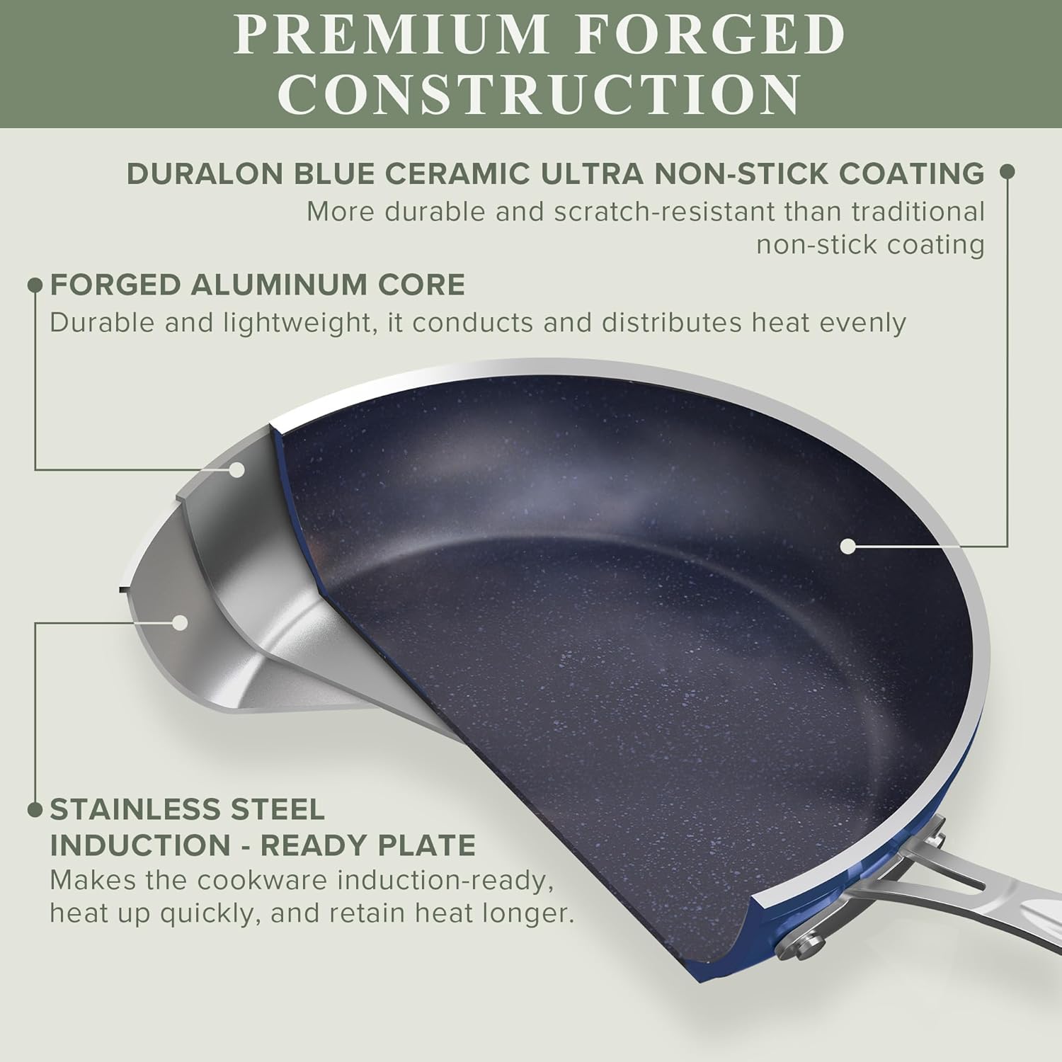 Nuwave Healthy Duralon Blue Ceramic Nonstick 12pc Cookware Set,Diamond Infused Scratch-Resistant,PFAS Free,Dishwasher & Oven Safe,Induction Ready & Evenly Heats, Tempered Glass Lids, Stay-Cool Handles
