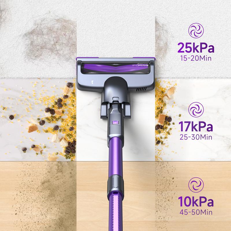 Lubluelu Cordless Vacuum Cleaner, 25000Pa Powerful Suction, LED Brush, 50Min Runtime