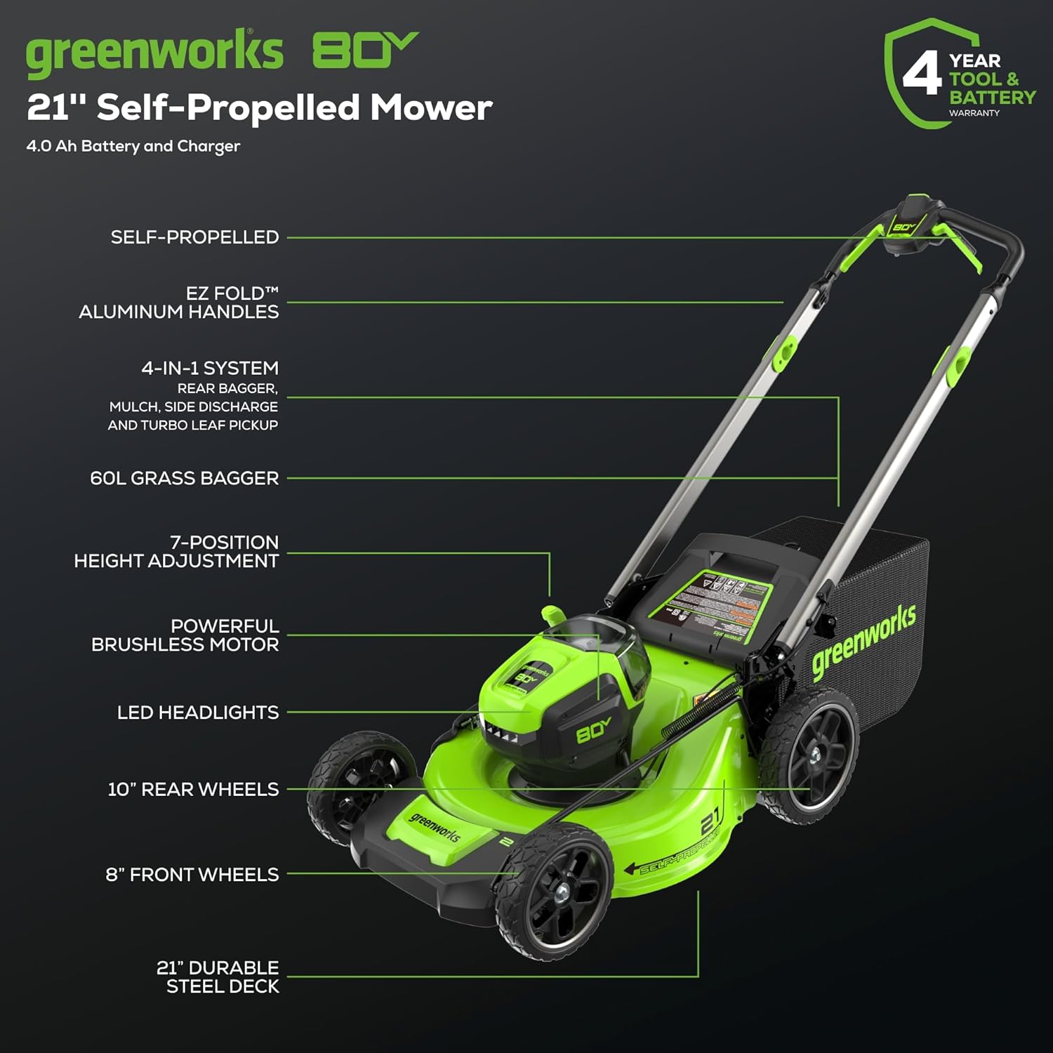 Greenworks 80V 21 Self-Propelled Cordless Lawn Mower – Brushless Motor  LED Lights  4.0Ah Battery & Rapid Charger (75+ Compatible Tools)