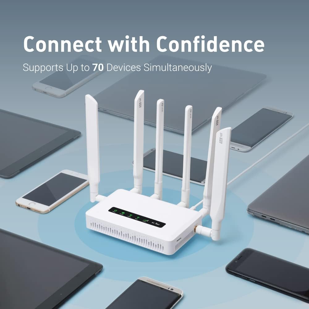 GL.iNet GL-X3000 (Spitz AX) Cellular Gateway 5G Router for House & RV  Wi-Fi 6  Detachable Antennas  Dual-SIM  T-Mobile & AT&T IoT Device Certified  Family/Rural Area/Road Trips