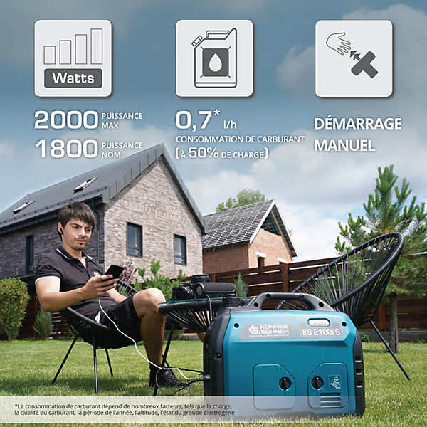 Groupe électrogène-onduleur dans la boîte anti-bruit1800W Könner &Söhnen KS 2100i S