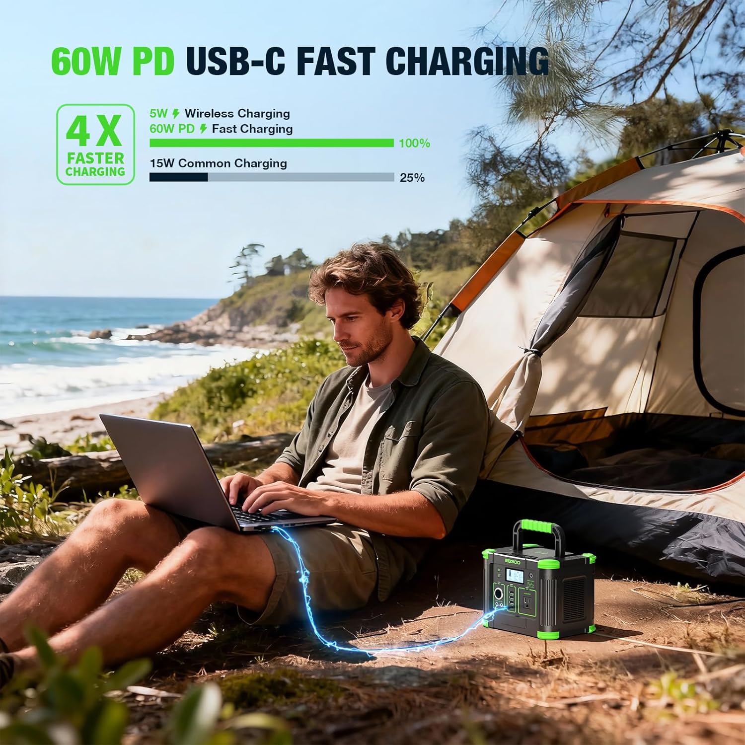 330W Portable Power Station, 288.6Wh Solar Generator with 60W USB-C PD Output, 110V Pure Sine Wave AC Outlet, 5W Wireless Charging, Multi-Port Power Supply for Camping, Home Blackout, RV Travel