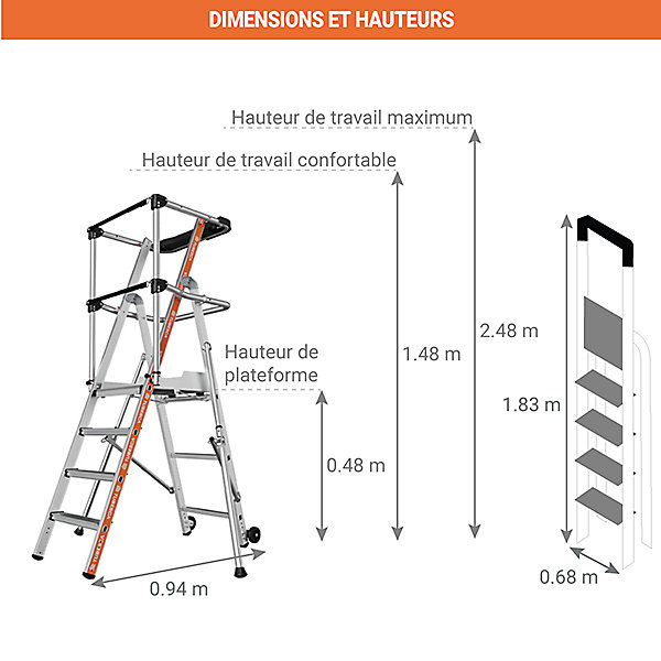 Escabeau PIRL 2 marches - Hauteur max. de travail 2.48m - 2274102