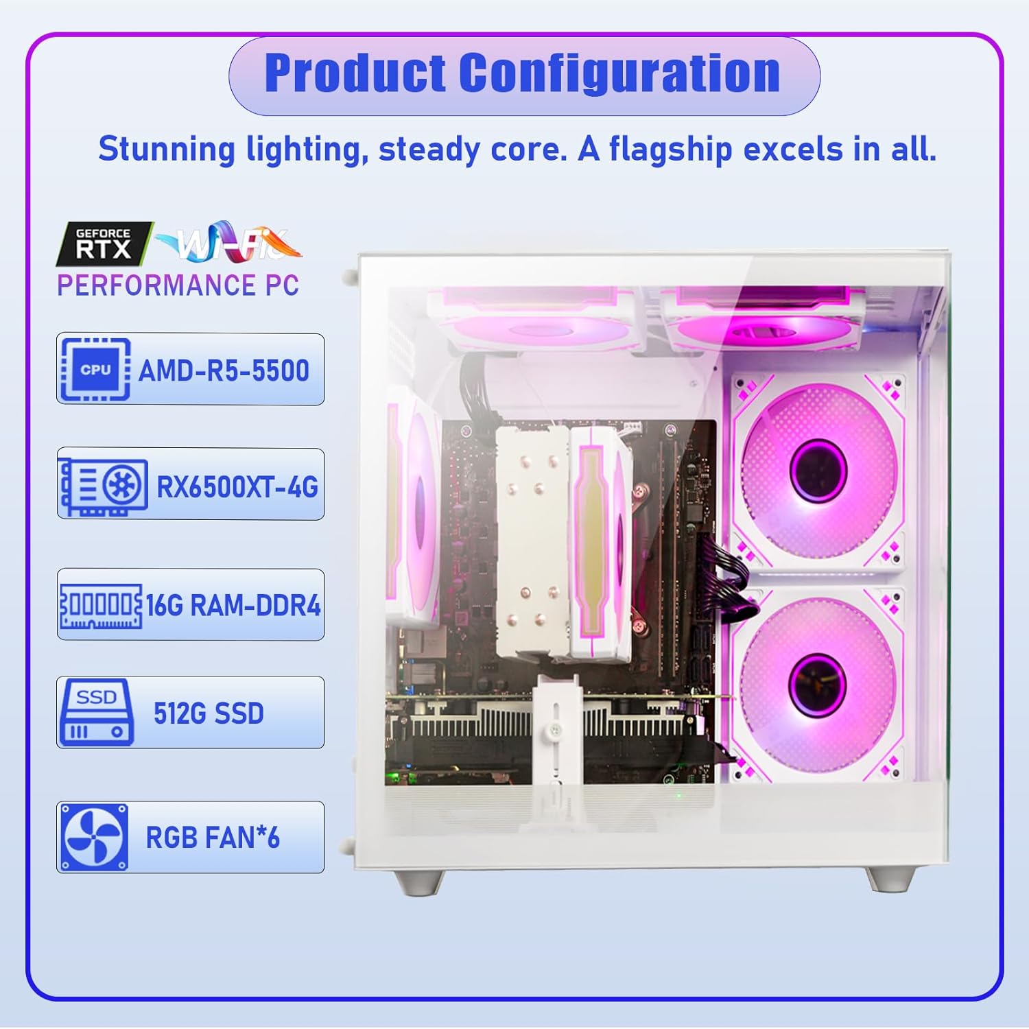 Gaming PC Desktop Computer - Ryzen 5 5500 (6Core 12Threads Up to 4.2G) Radeon RX 6500XT 4GB  16GB DDR4 RAM  512GB NVME SSD  Wi-Fi 6  Prebuilt Tower Computer for Home and Office