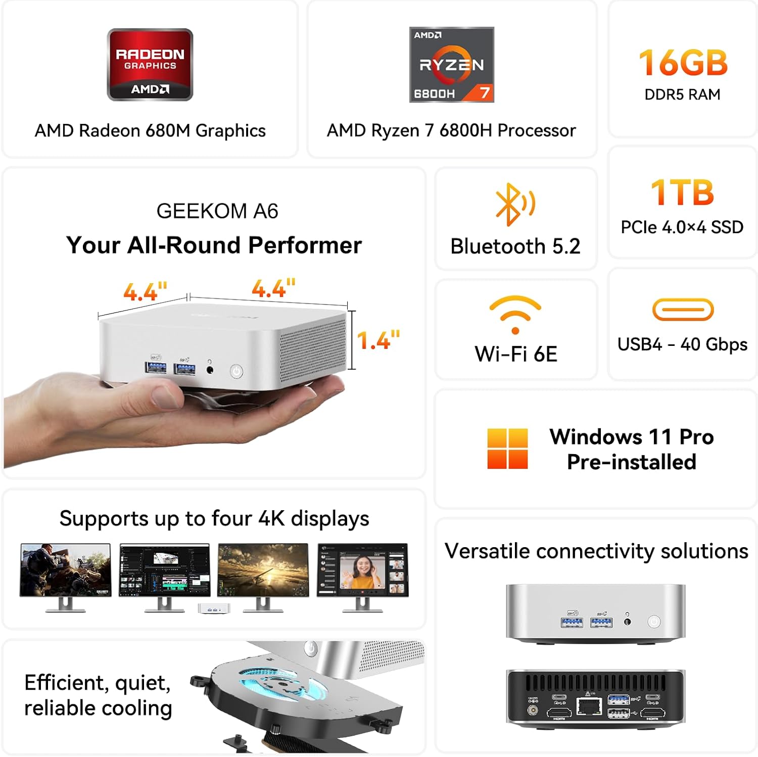 GEEKOM A6 Mini PC with AMD Ryzen 7 6800H  16GB DDR5 RAM (Upgradable  Not LPDDR)  1TB PCIe 4.0 NVMe SSD  Compact Aluminium Design Windows 11 Pro Desktop Computer with USB4/8K/Wi-Fi 6E/BT 5.2/SD Slot