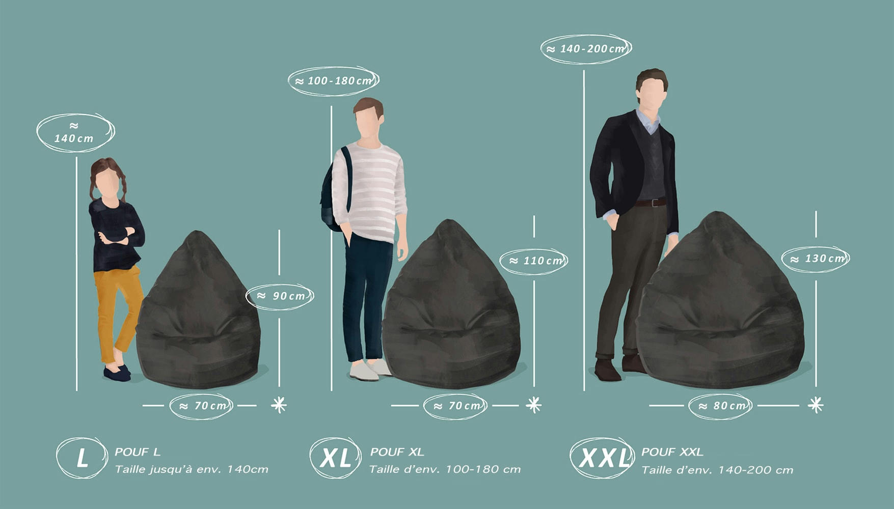 SITTING POINT - Pouf Jamie XL Sable