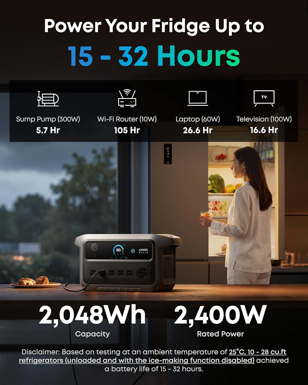 Anker SOLIX C2000 Gen 2 Portable Power Station  2 400W (Peak 4 000W) Solar Generator  Full Charge in 58 Min  2048wh LiFePO4 Battery for Home Backup  Power Outages  and Camping (Optional Solar Panel)