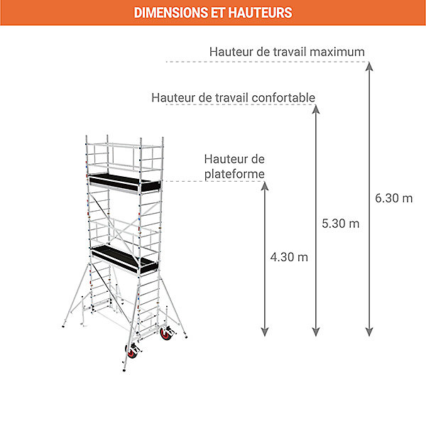 Echafaudage paysagiste - 2 plateaux - Hauteur max. de travail 6.30m - Longueur plateau 2,00m - EC420TH