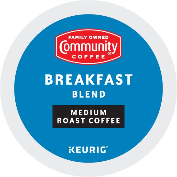 Breakfast Blend Coffee