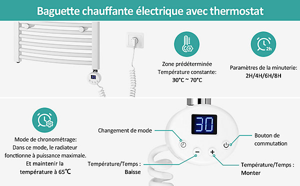 EMKE Sèche-serviettes électrique avec thermostat 120 x 60 cm, radiateur de salle de bain incurvé, blanc brillant, 600 watts