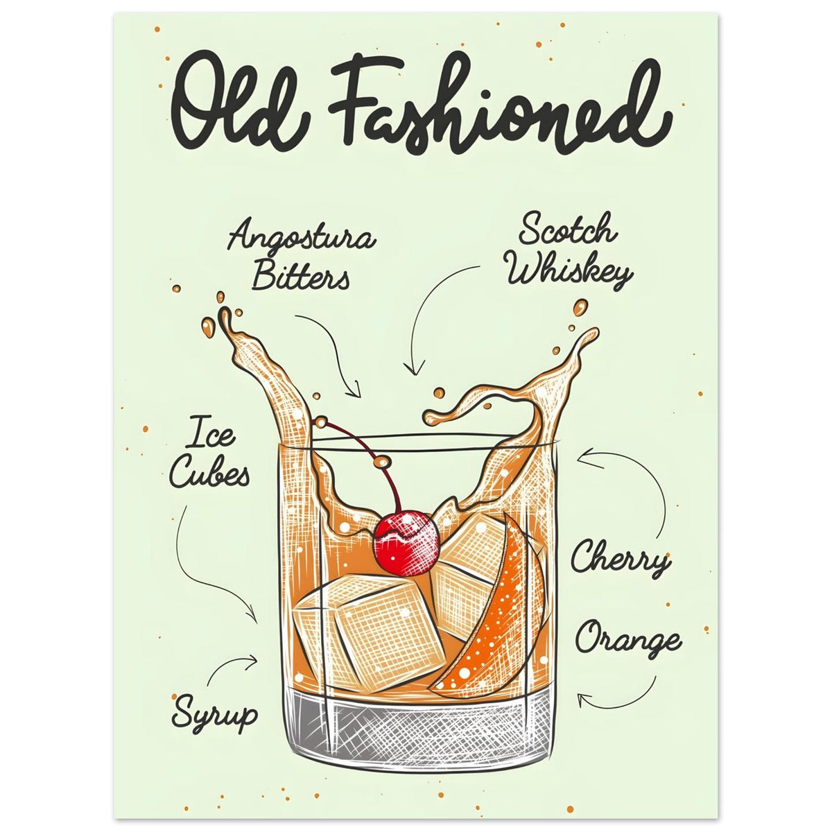Artfulprints Old Fashioned cocktail I – Illustratie  poster 30x40 cm