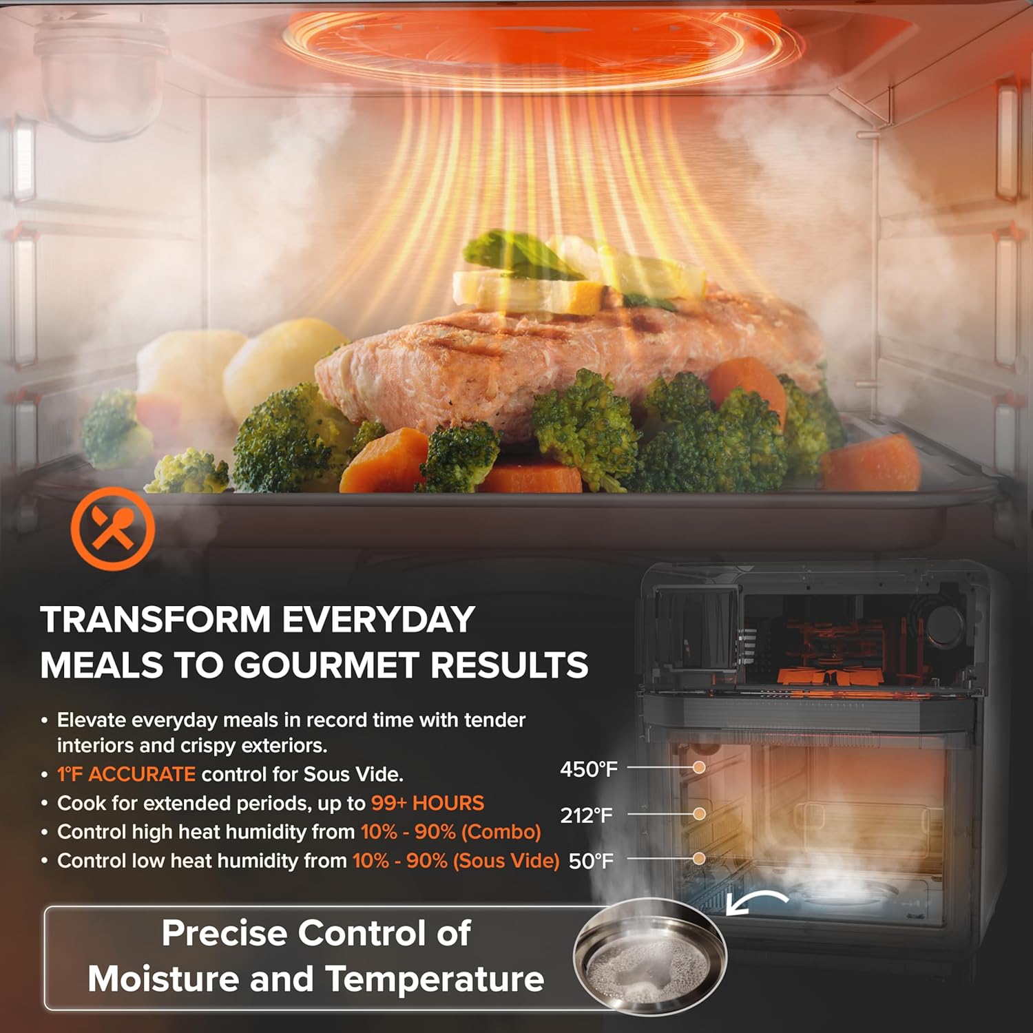 Nuwave Combi Steam Oven, Non-Toxic Stainless Steel Multi-Cooker with Air Fry, Sous Vide, Toast & More, 50-450°F Precision, 120 Presets, Moisture Control, Programmable, Easy to Clean, 16 quarts