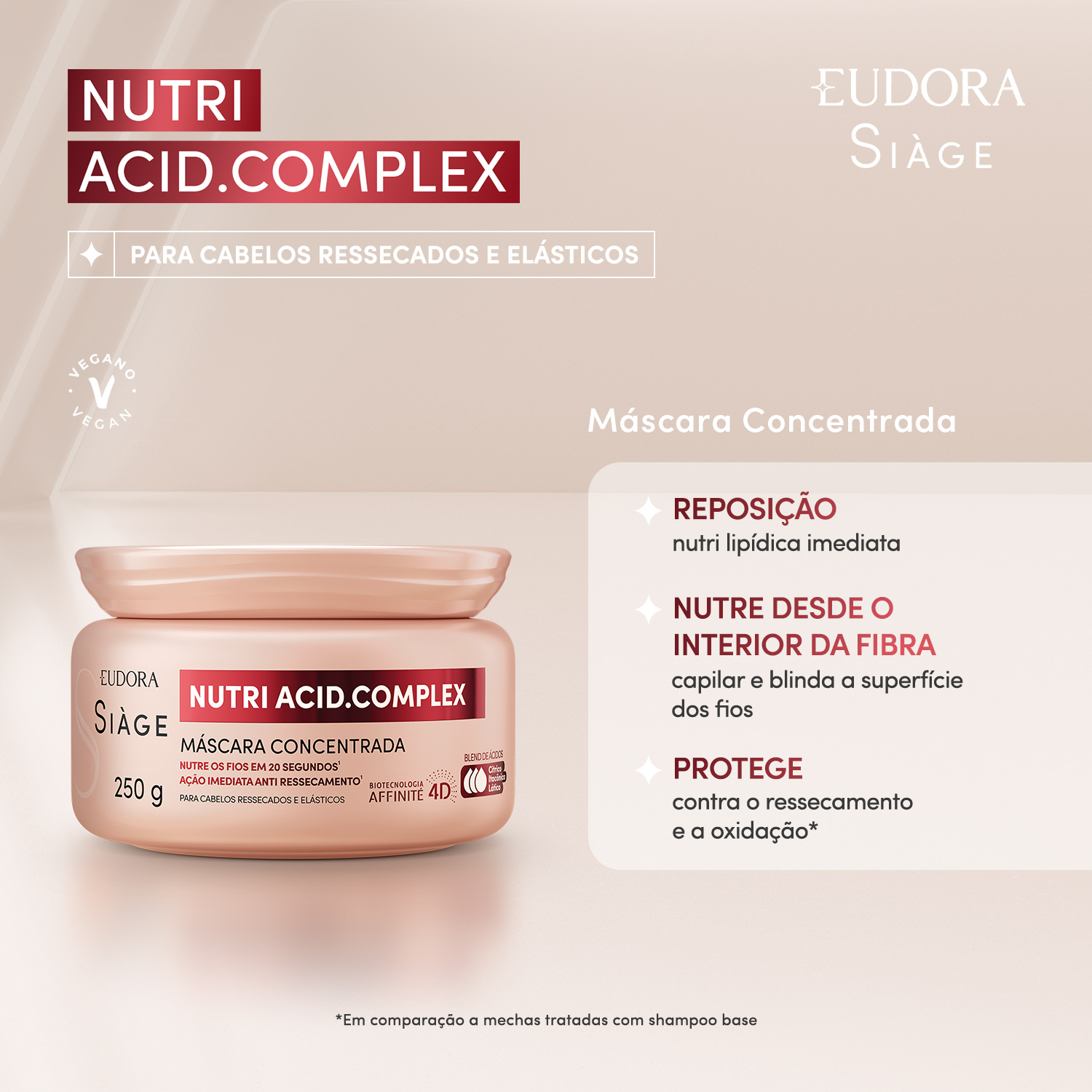 Máscara Capilar Concentrada Siàge Nutri Acid.Complex 250g