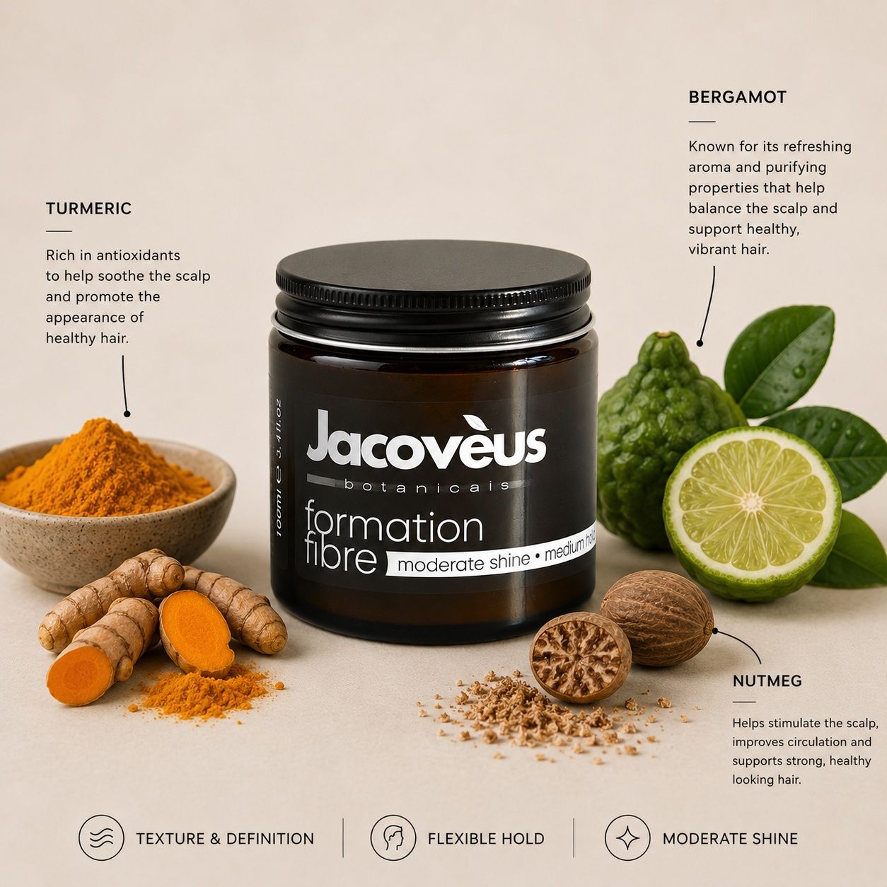 Jacovèus Botanicals Formation Fibre