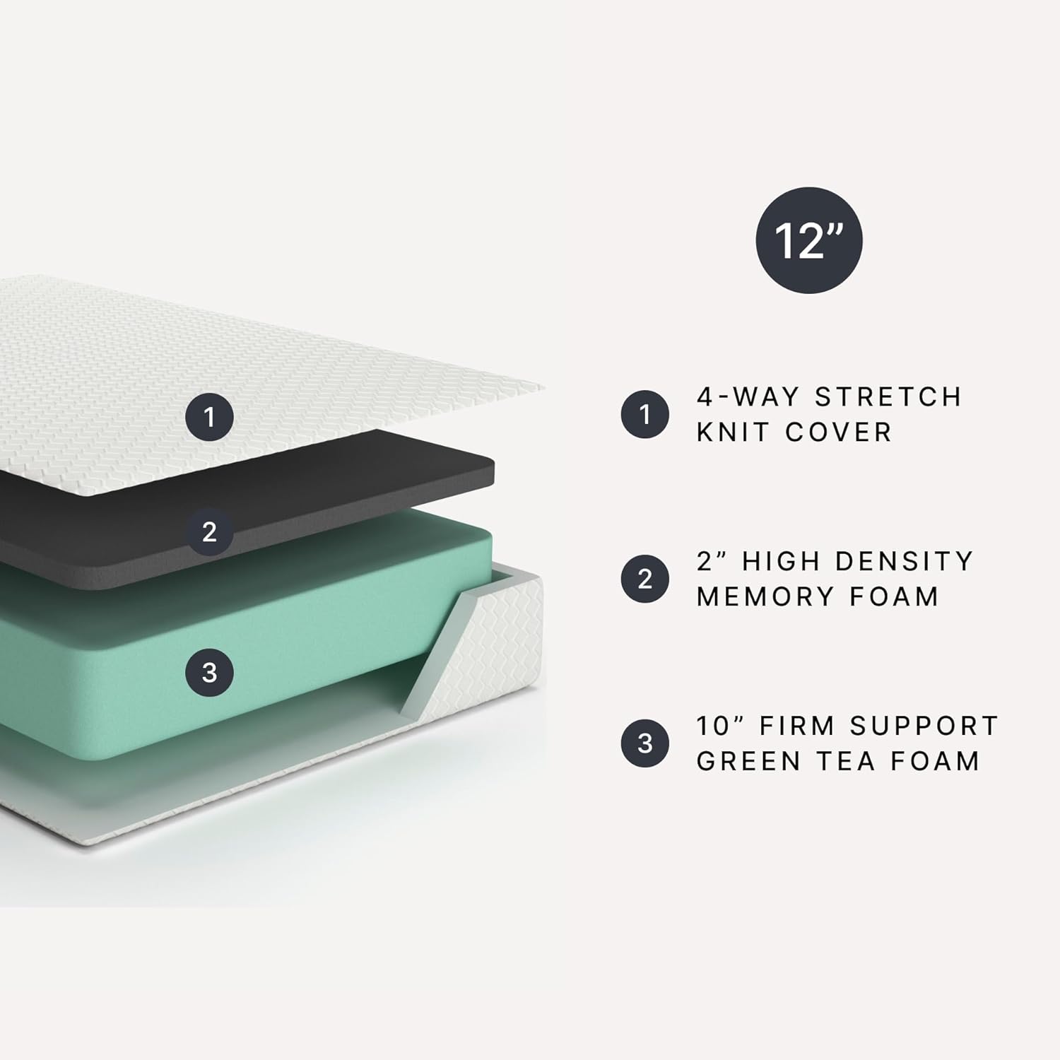 Signature Design by Ashley Chime Memory Foam 12 King Mattress with Thick Memory and Support Foam for Pressure Relief, Fiberglass Free, Mattress In A Box