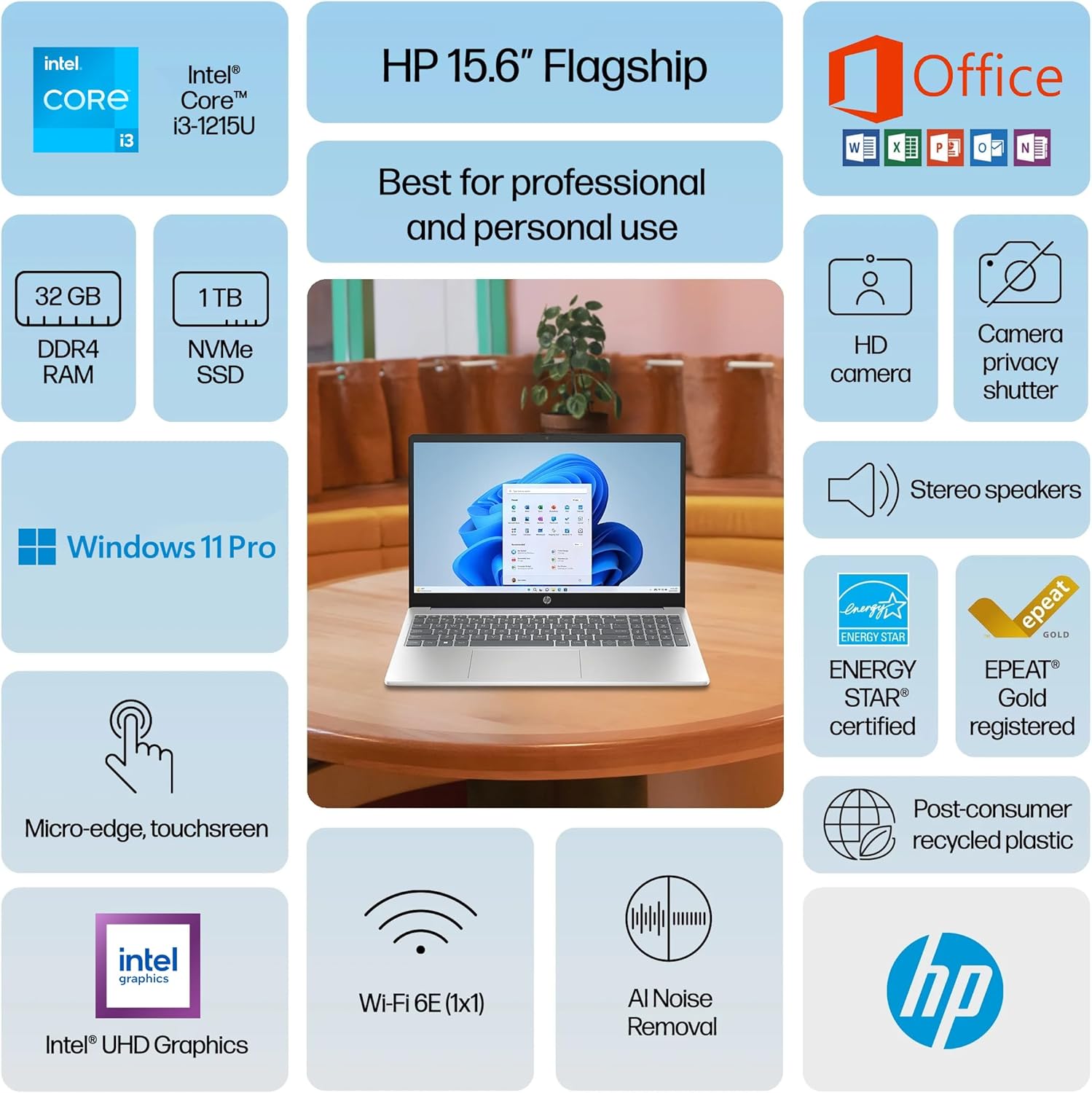 HP Flagship 15.6 HD Touchscreen Laptop Computer, 6-Core Intel i3 Processor, 32GB RAM, 1.5TB Storage (1TB SSD + 500GB Ext), Wi-Fi, Long Battery, HubxcelAccessory, Lifetime Office 2024, Win 11 Pro