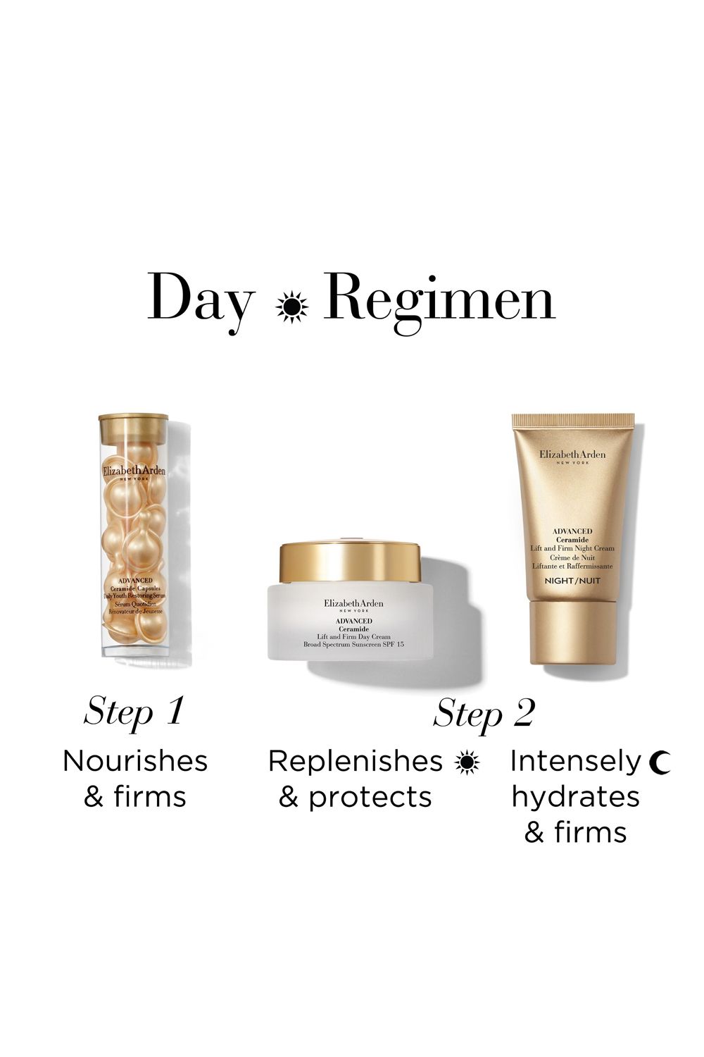 Elizabeth Arden Elizabeth Arden Twist & Lift 3-Piece Set