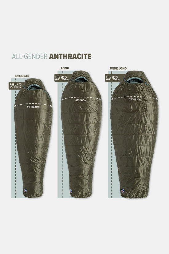 Big Agnes Anthracite 20 (Fireline Pro Recycled) Wide Long Le Slaapzak