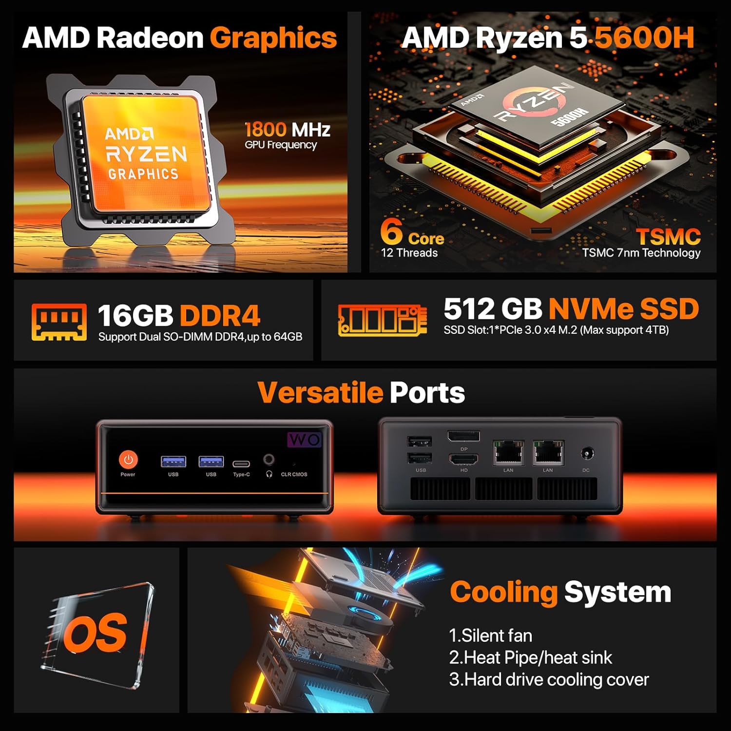 PELADN Mini PC Gaming  Dual LAN  Ryzen 5 5600H (Upgraded 5700U/7430U) 16GB DDR4/512GB NVMe SSD Dual LAN Type-C/DP/HD Mini Desktop Computer WiFi6 4K/60Hz Triple-Display USB3.2/BT5.2 Mini Computer