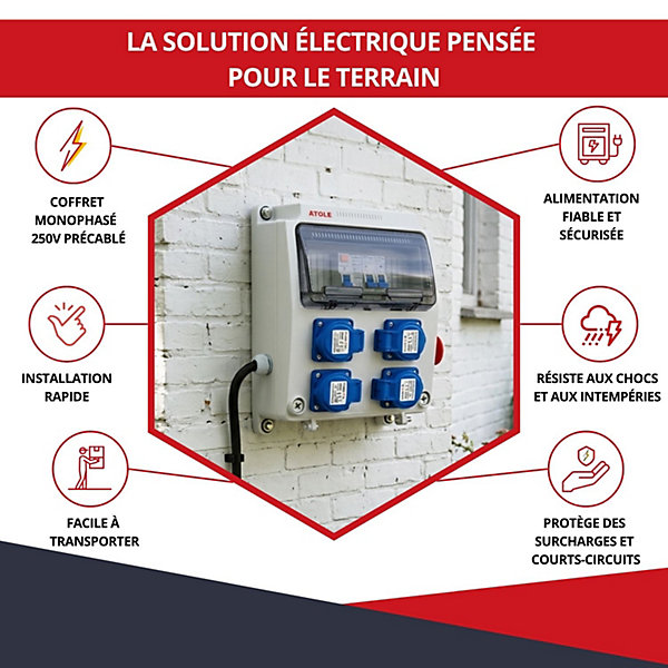 Coffret de Chantier Monophasé 250V ATOLE - 4 Prises NF 2P T - 16A - 9 Modules - Coffret électrique avec câble