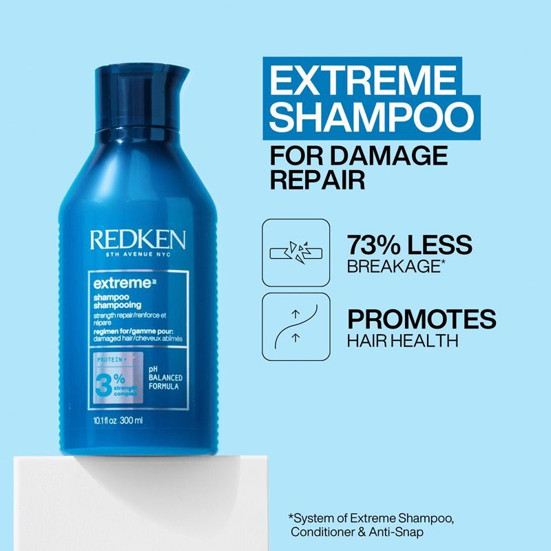 Redken Extreme & One United Bundle
