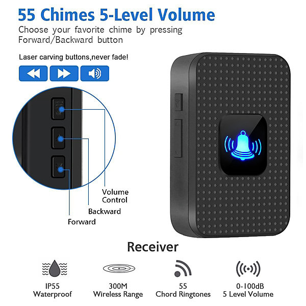 Mini sonnette électronique d'extérieur étanche IP55, portée de 300 m, 55 mélodies, 5 niveaux de volume, noire
