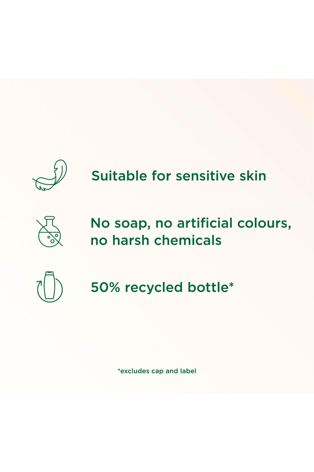 Simple Kind to Skin Sensitive Shower Gel 'Body Wash' w/ Hypoallergenic 450ml, 6pk