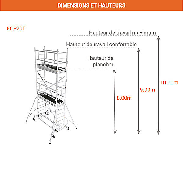 Echafaudage roulant alu - Hauteur de travail max 10.00m - EC820T