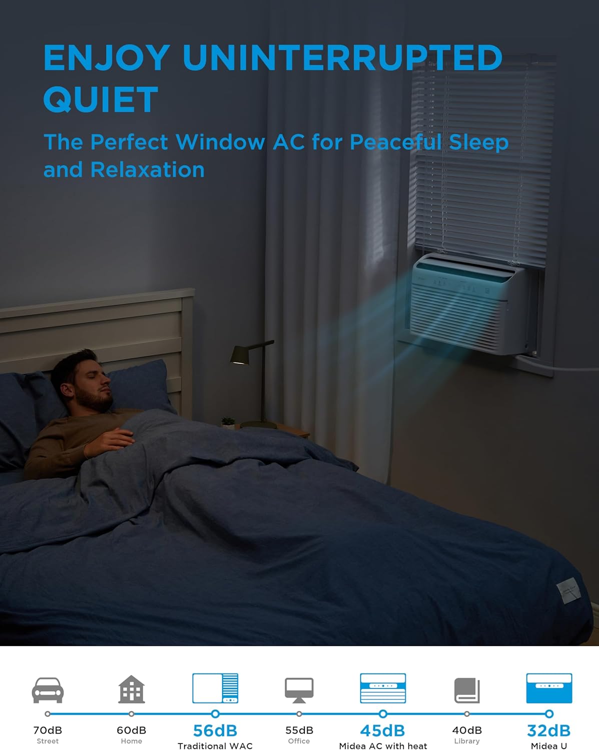 Midea Inverter Window Air Conditioner with Heat – Quiet Window AC Unit and Heat Combo with Dehumidifier – Cools up to 550 Sq. Ft. – Energy Star Rated, Smart Control, Remote, 12,000 BTU