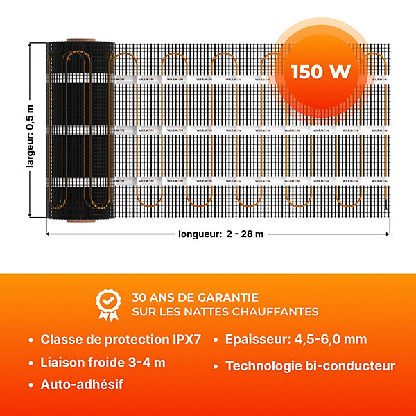 Chauffage au sol électrique WARMON CLASSIC 150 W/m²   Thermostat TS 100 Tactile blanc - 10 m²