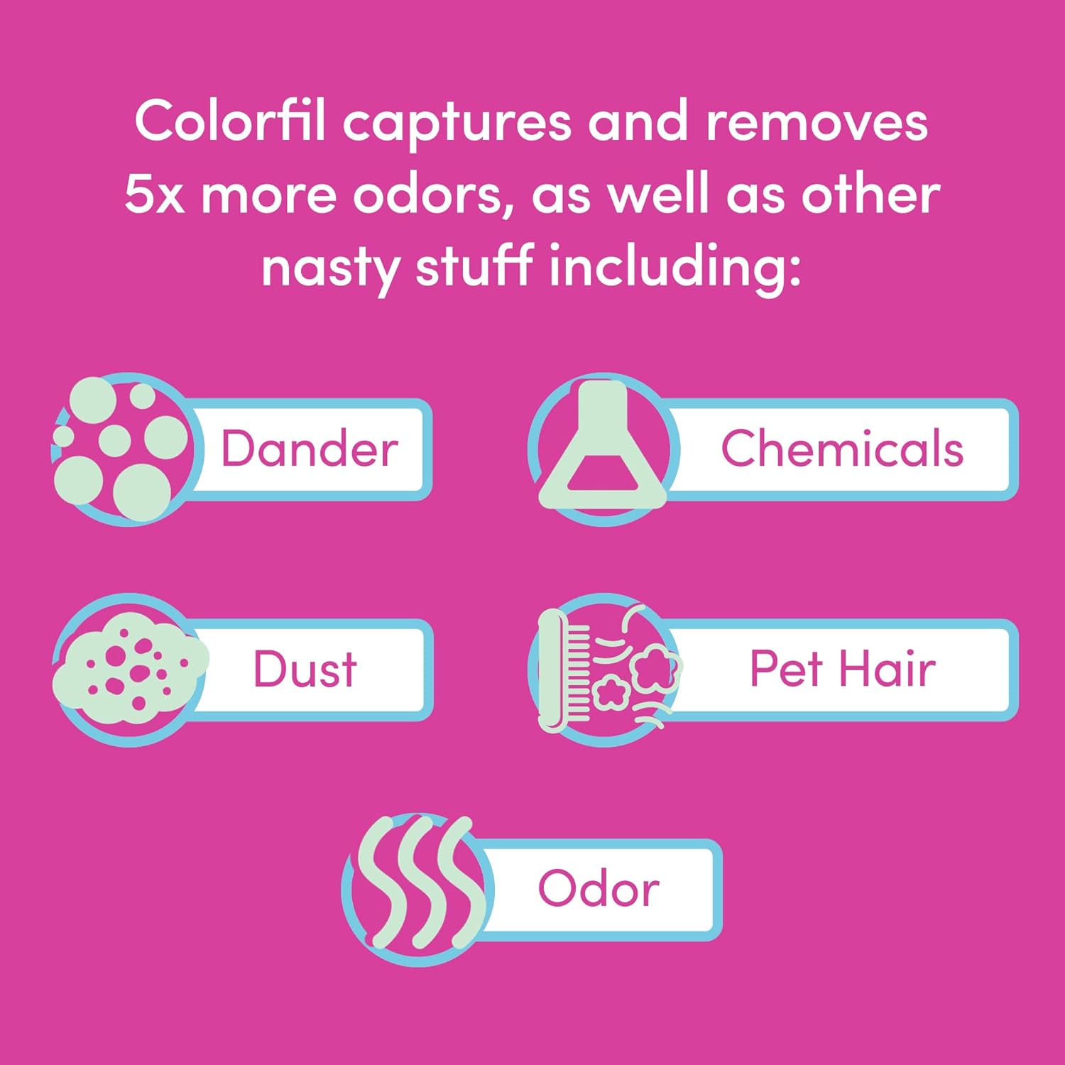 Colorfil 14x20x1 Air Filter (4-Pack) | Made in the USA | Color Changing | Remove Cat and Dog Odor | MERV 8 for Pet Hair Dander and Dust | 13.5x19.5x0.75 Exact Size