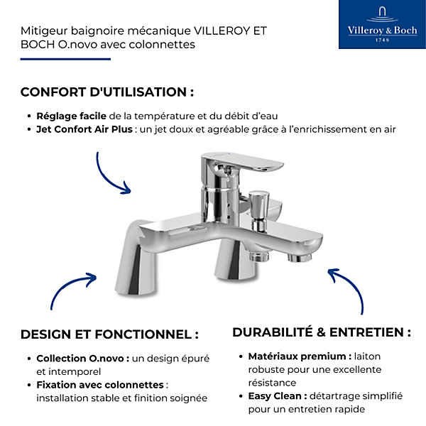 Mitigeur baignoire mécanique VILLEROY ET BOCH O novo avec colonnettes