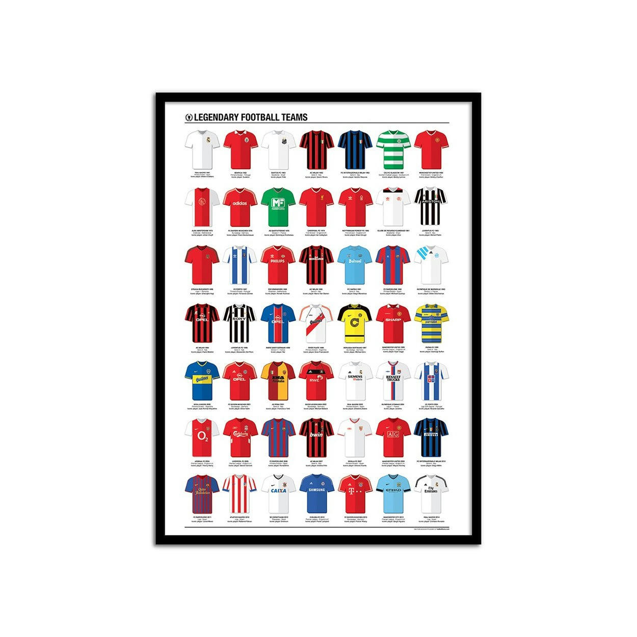 OLIVIER BOURDEREAU - LEGENDARY FOOTBALL TEAMS - Affiche d'art 50 x 70 cm