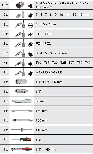 KS Tools - 922.0655 - Coffret de douilles et accessoires ULTIMATE 12 pans - 1/4'', 54 pièces