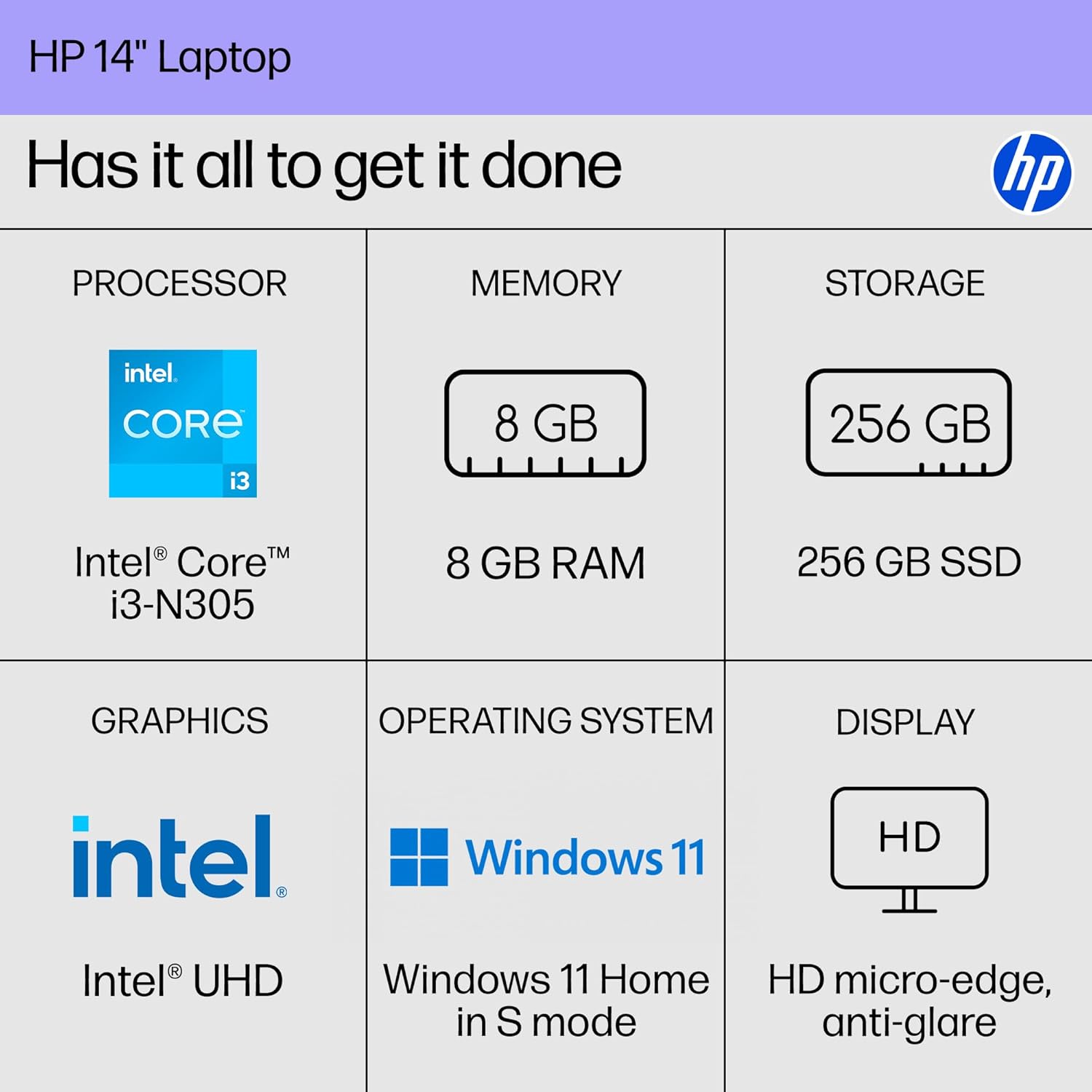 HP 14 inch Laptop  HD Display  Intel Core i3-N305  8 GB RAM  256 GB SSD  Intel UHD Graphics  Windows 11 Home in S Mode  Natural Silver  14-ep0299nr