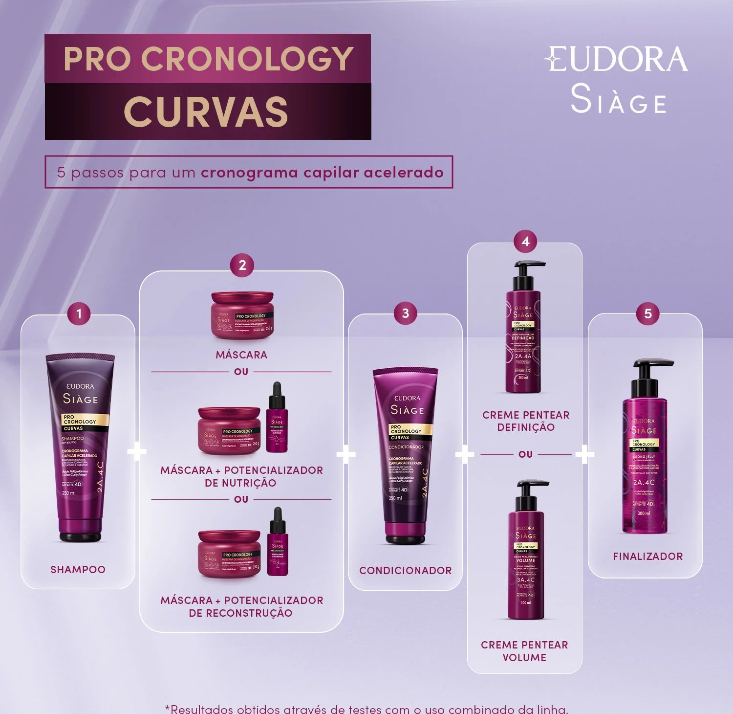 Combo Siàge Pro Cronology Curvas: Shampoo 250ml   Condicionador 250ml   Creme para Pentear Definição 300ml