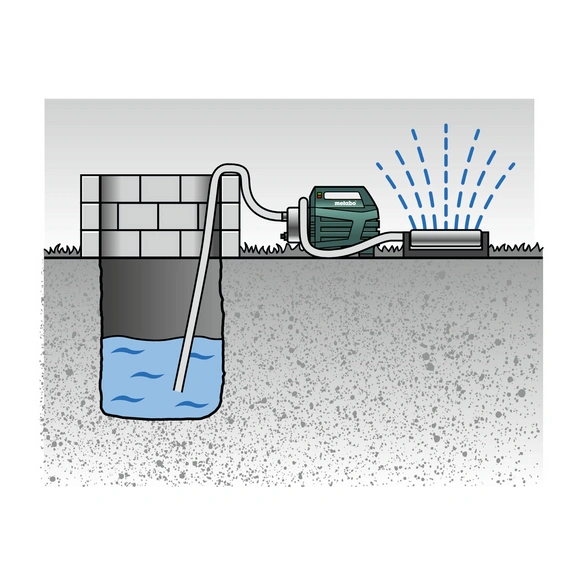 Gartenpumpe »P 6000 Inox«, edelstahlfarben, 6000 l/h, 1300 W