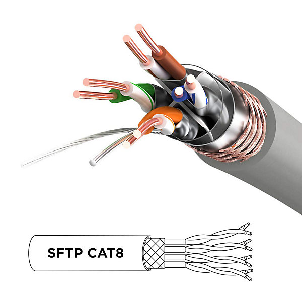 CAT8 GY 0,5m Câble Ethernet SFTP 2000MHz Transmission de données 40Gb Réseau LAN Internet Connecteurs en or RJ45 Duronic