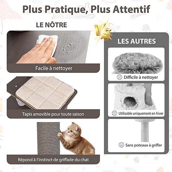 Arbre a Chat à Plusieurs Niveaux, avec Perchoir Supérieur Rembourré, Condo Style Raffiné, Poteaux Griffoirs, Coussins Amovibles
